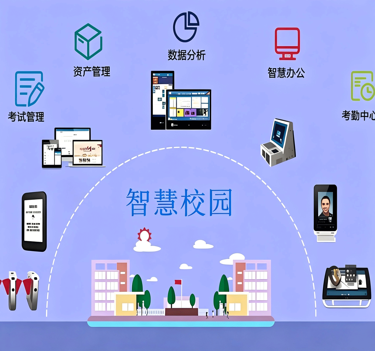 大模型落地3